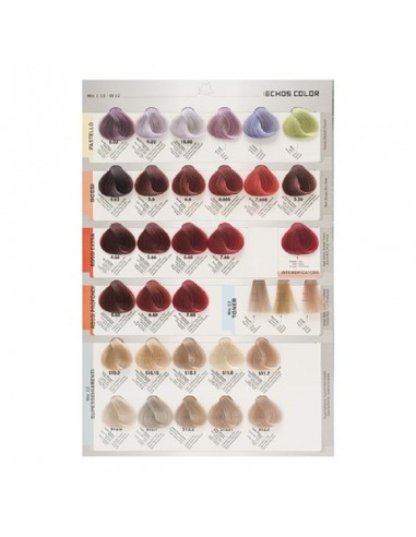 Echosline S12.0 Super Platino Neutro...