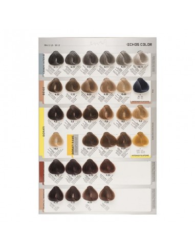 Echosline 8.11 Biondo Chiaro Intenso...