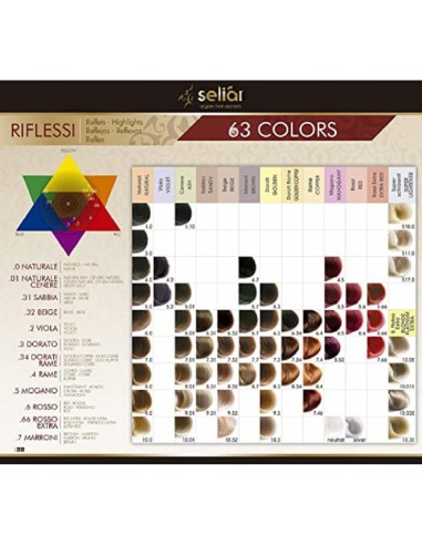 Echosline Seliar Color 9.31 Biondo...