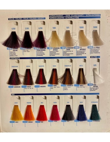 Vitastyle Contrast Aubergine 100ml