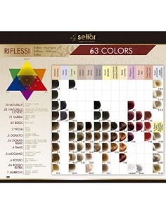 Echosline Seliar Color 5.3... 2